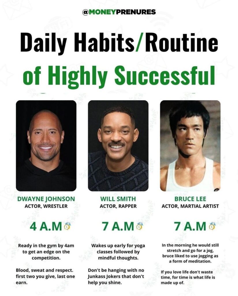 habits of the successful