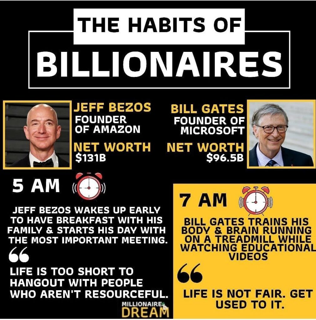 habits of Billionares