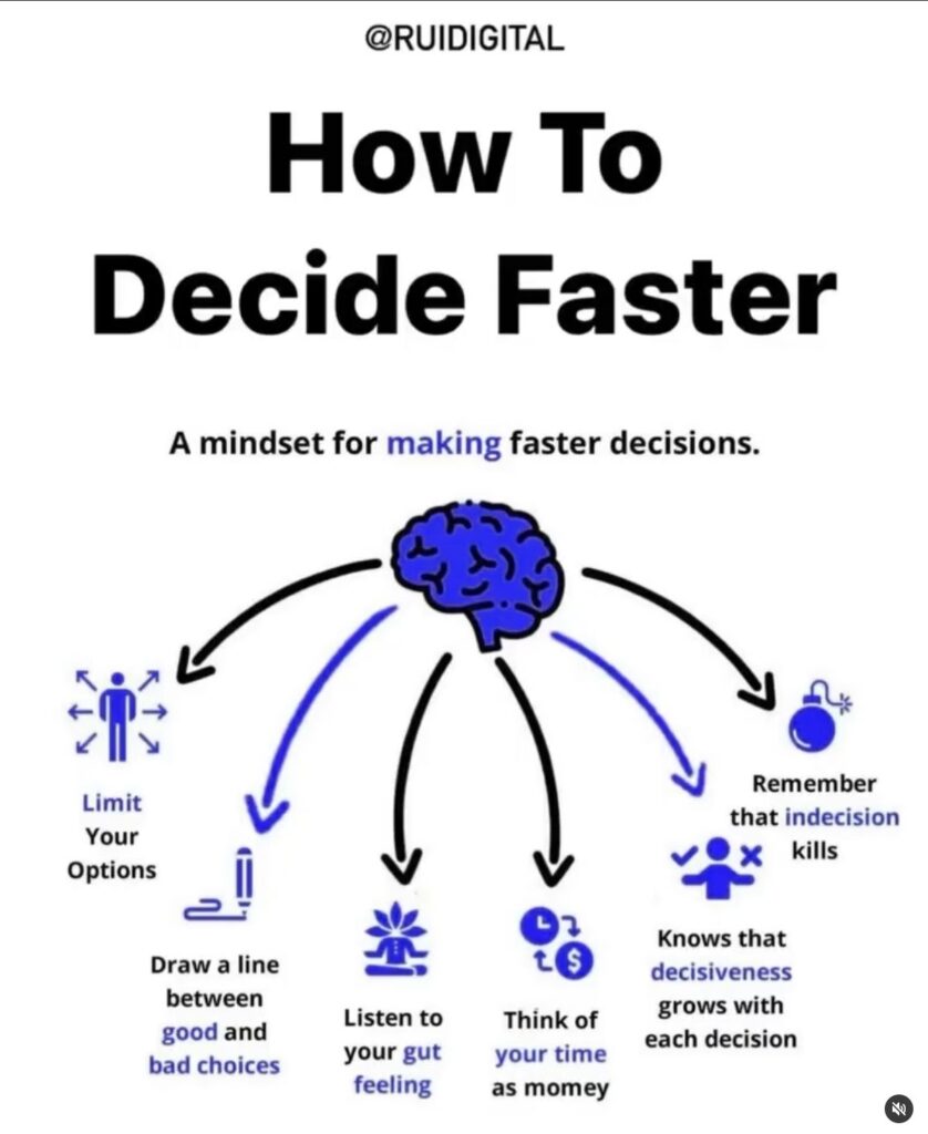 how making a decision impacts our lives compared to not making a decision